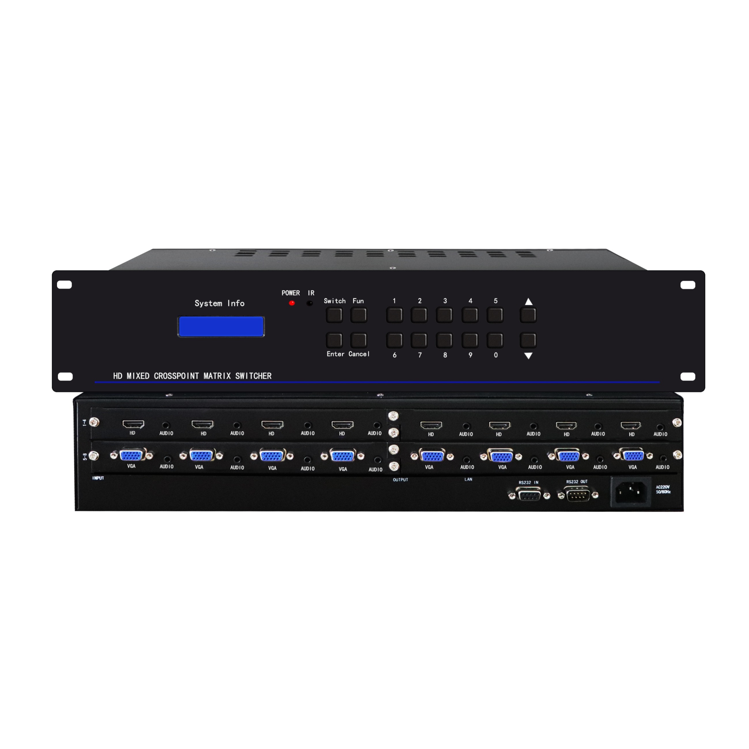GH-0808，GH-1616, GH-3232