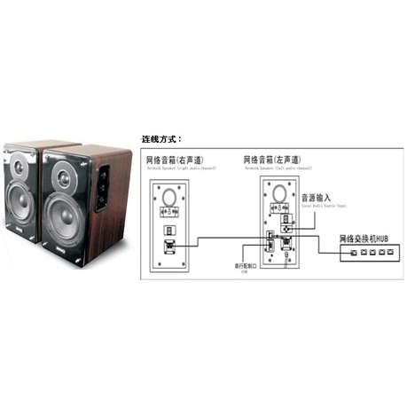 AV-5011XD/AV-5012XD